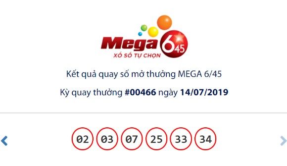 xổ số mega