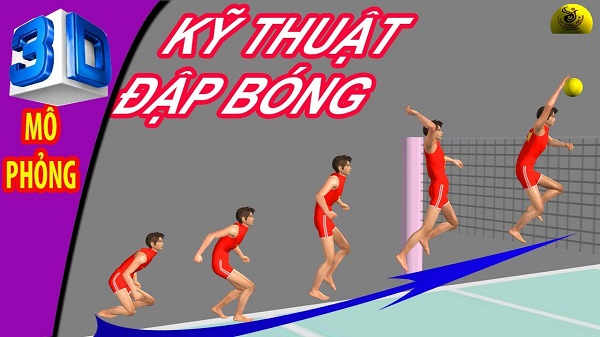 kỹ thuật đập bóng